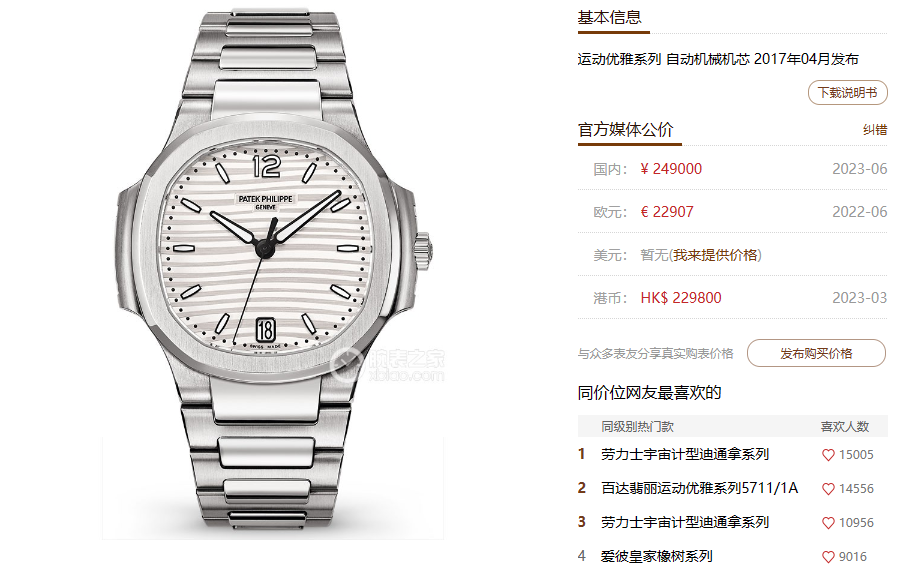 Patek Philippe Nautilus series 71181A-010, White Dial with Steel Bracelet Version, 35.2mm size.