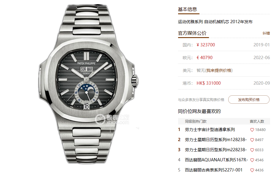 Patek Philippe Nautilus series 57261A-001, Grey Dial Steel Bracelet, Multi-Function Perpetual Calendar Watch, 40.5mm size.