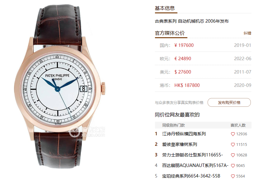 Patek Philippe Classical Watch series 5296R-001, Silver Gray, 38mm size.