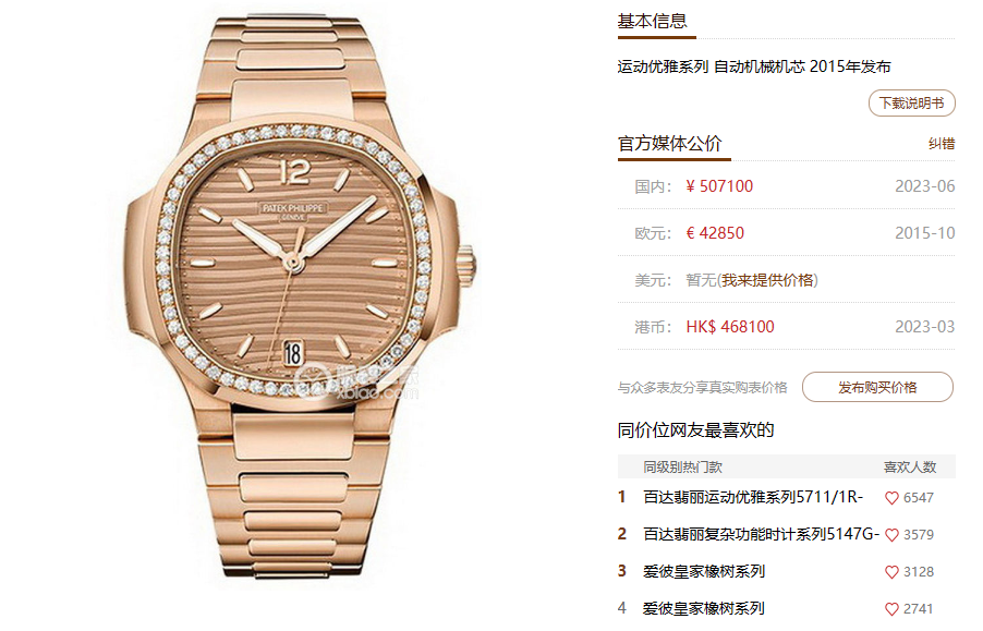 Patek Philippe Nautilus series 71181200R-010, All Rose Gold Case with Diamond Bezel, 35.2mm Size WOMEN