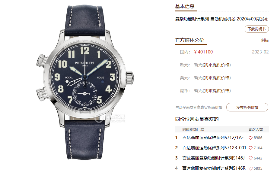 Patek Philippe Complicated Chronograph series 7234G-001, blue dial, Dual Time Zone Function, 37.5mm Size.