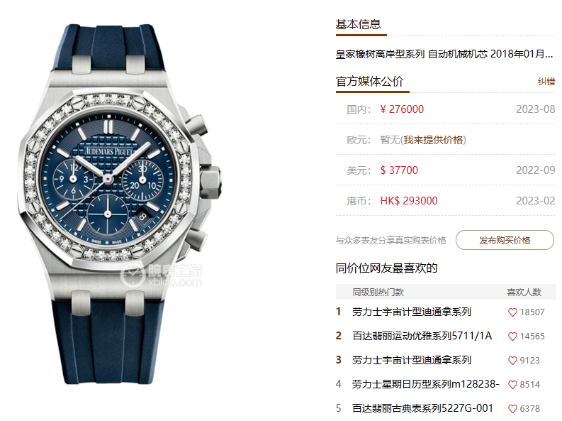 Audemars Piguet Royal Oak Offshore Series 26231ST.ZZ.D027CA.01, Blue Panda Dial, 37mm size.