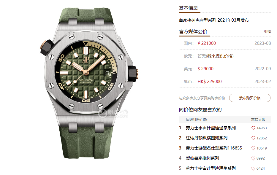 Audemars Piguet Royal Oak Offshore Series 15720ST.OO.A052CA.01, Green Dial, 42mm Size.
