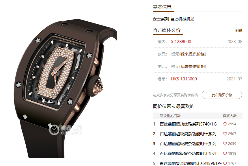 Richard Mille Women's Collection series RM07-01, Red Lips Black Ceramic Case, 45.66 x 31.40mm size.